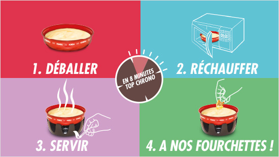 … bien chaud. La seule chose dont tu as besoin est un micro-ondes ou un four, un briquet, des fourchettes à fondue et une bonne compagnie ou un bon accompagnement comme…