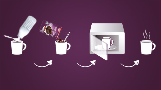  … et de remuer tout en ajoutant la poudre contenue dans le sachet. Et hop ! Après une minute au micro-ondes, notre Mug Cake est prêt à être dégusté. Nous avons le choix entre trois saveurs…