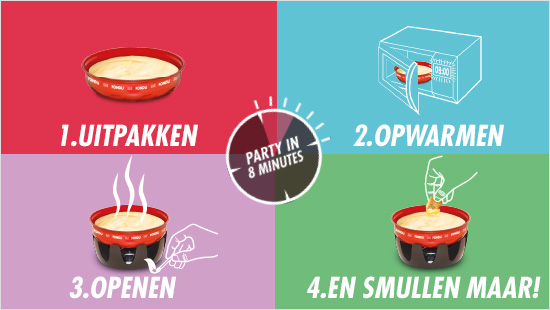 … warm te houden. Het enige wat je nodig hebt is een oven of magnetron, een aansteker, bestek, een goed gezelschap én heerlijke dippers, zoals … 