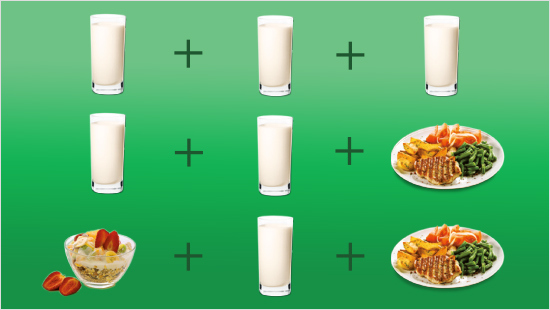 ...3 fases: de concentratie-, leer- en continuïtsfase. Naast het strikt volgen van het dieet... 