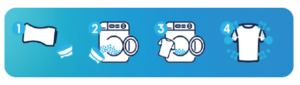 how-to-use