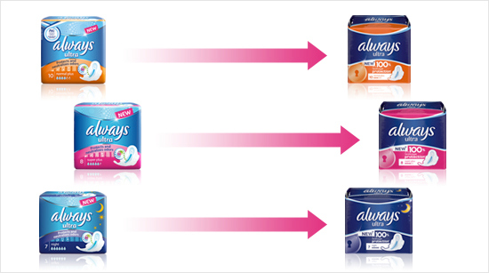 … jsou k dostání v novém designu balení ve třech variantách: Always Ultra Normal, Always Ultra Super, Always Ultra Night. 
