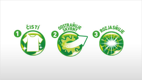 Ariel Mountain Spring 3v1 Pods čistí, odstraňuje skvrny a rozjasňuje barvy.