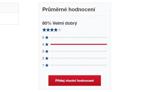 V dolní části stránky naleznete "přidej vlastní hodnocení"