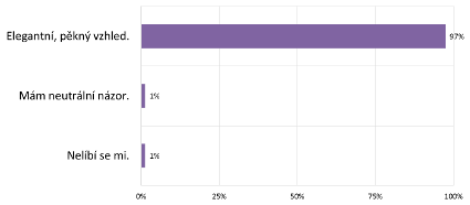 exclusive-survey-results-png