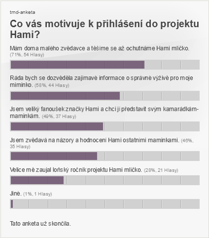 Co vás motivuje k přihlášení do projektu Hami?