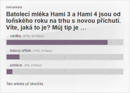 Batolecí mléka Hami 3 a Hami 4 jsou od loňského roku na trhu s novou příchutí. Víte, jaká to je? Můj tip je …