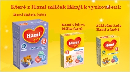 Které-Hami-jpg