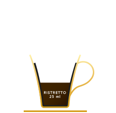Ristretto