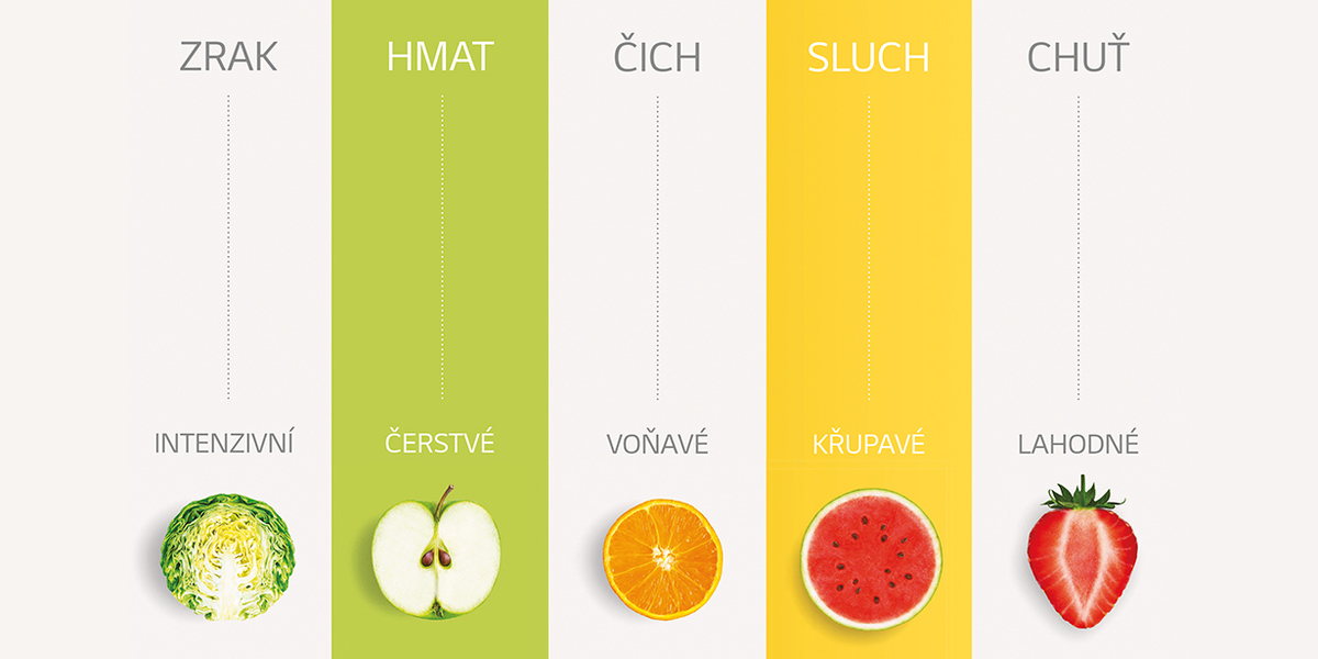 Potěšte své smysly s Nature Fresh™