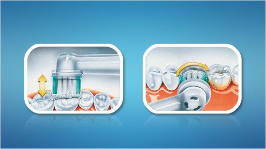 … pulzační pohyb pomáhá narušit zubní plak a oscilačně-rotační pohyb jej pak odstraňuje ze zubů.