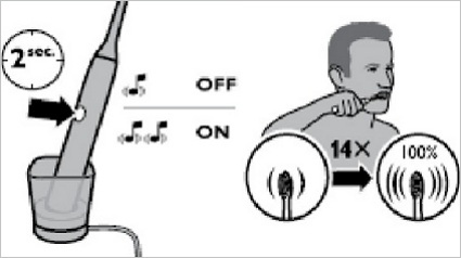 zapnutí/vypnutí funkce easy start