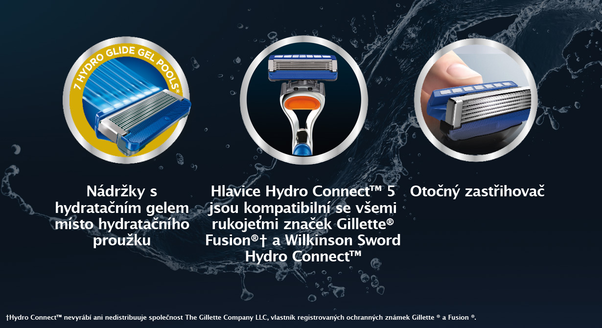 Seznam se s touto novinkou...