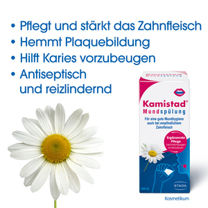 Kamistad® Mundspülung