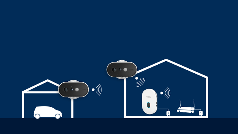 Video-Überwachung mittels ABUS Akku Cam 