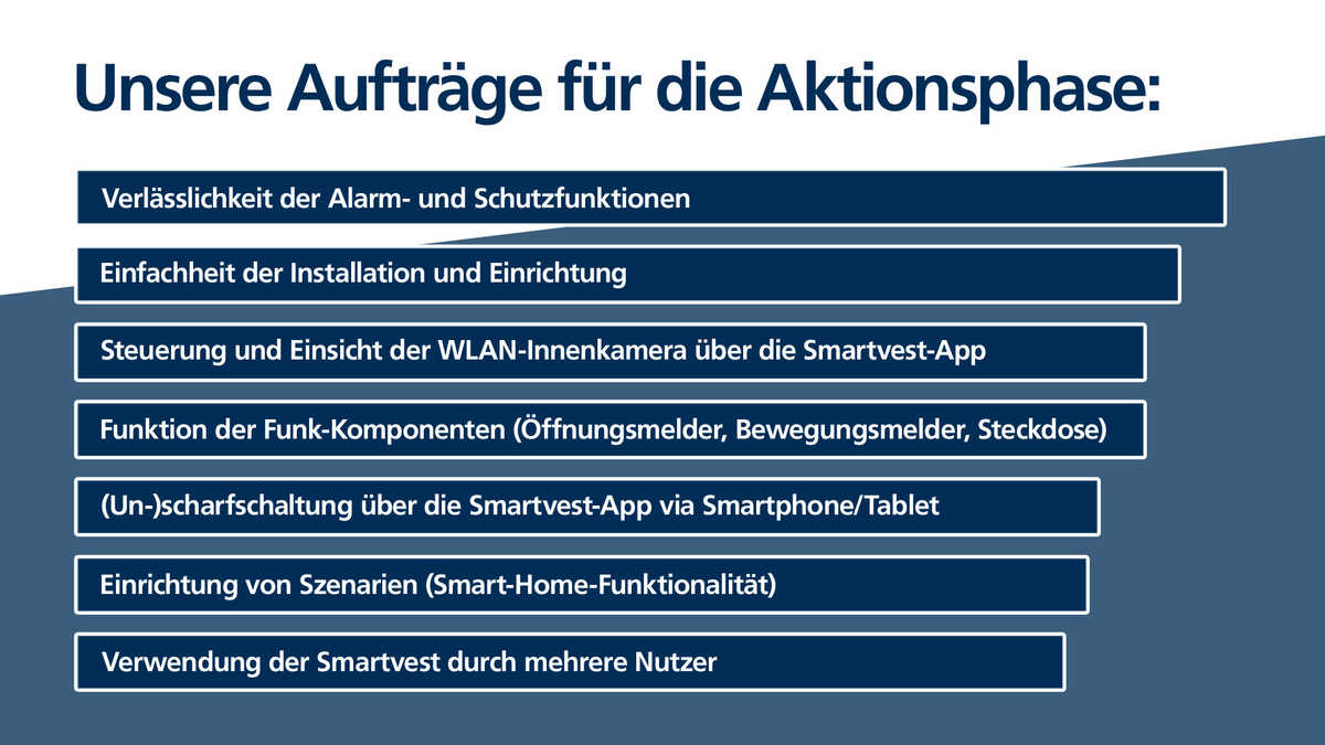Die Reportageaufträge sind da!