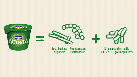 Die Besonderheit von Activia ist der Mix an Kulturen. Zusätzlich zu herkömmlichen Joghurtkulturen enthält Activia die Bifiduskultur ActiRegularis. Diese gibt es nur in Activia. 
