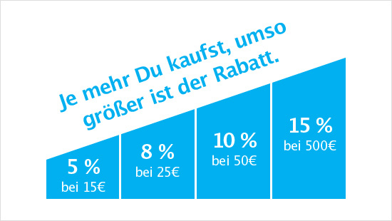 ... indem sie Amazon Coins Geldpakete zu weniger einkaufen, als ihre virtuellen Münzen wert sind. 1 Coin ist 1 Cent wert. 100 Coins haben also den Wert von einem Euro.