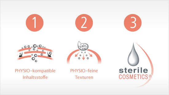 Sie ist auf sechs pflegende Inhaltsstoffe begrenzt, enthält keine Konservierungsstoffe und zeichnet sich durch ihre ultrafeine Textur aus. Die Besonderheit …