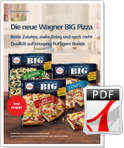 Der BIG Pizza Projektfahrplan 