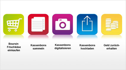 So bekommt Ihr Euer Geld zurück.