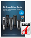 Braun Styling Projektfahrplan 
