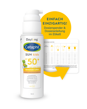Cetaphil® SUN Kids
