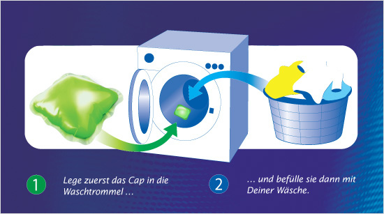 Ein optimales Waschergebnis erreichst Du dank der Coral Caps mit besonders wenigen Handgriffen.