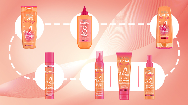 Entdecke Deine Dream Length Routine