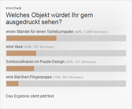 Welches Objekt würdet Ihr gern ausgedruckt sehen?