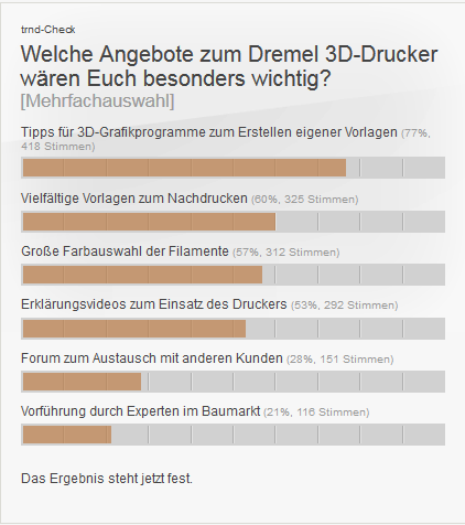 Welche Angebote zum Dremel 3D-Drucker wären Euch besonders wichtig?