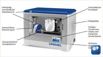 Details des Dremel Idea Builders.