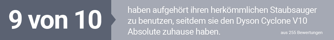 9 von 10 haben aufgehört ihren herkömmlichen Staubsauger zu benutzen, seitdem sie den Dyson Cyclone V10 Absolute zuhause haben.