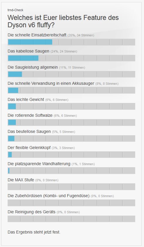 Welches ist Euer liebstes Feature des Dyson v6 fluffy?