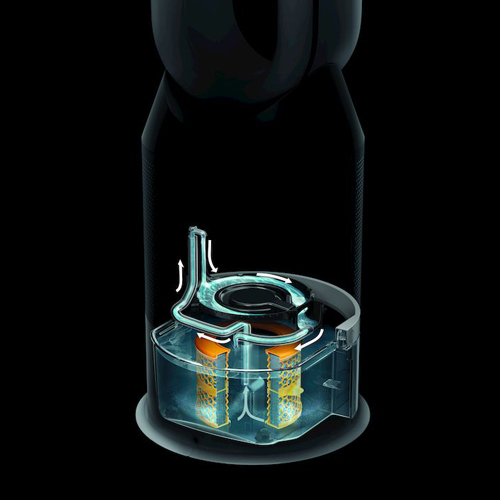 Dyson Pure Humidify+Cool™ Tiefenreinigungsmodus