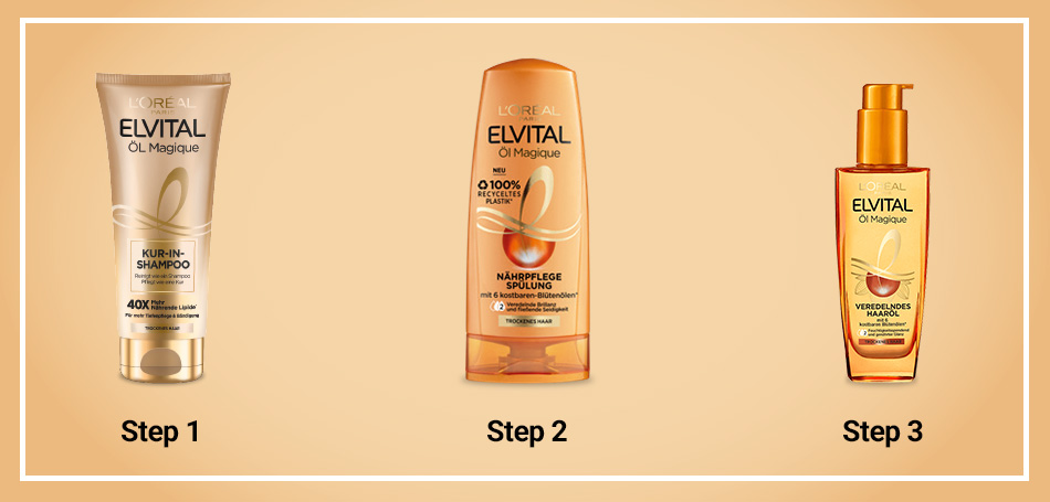 Die perfekte Premium Haarpflege-Routine für jeden Tag