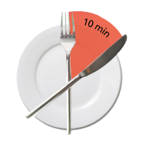 Zehn Minuten Gerichte von iglo