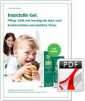 Der Insectolin Gel Projektfahrplan.