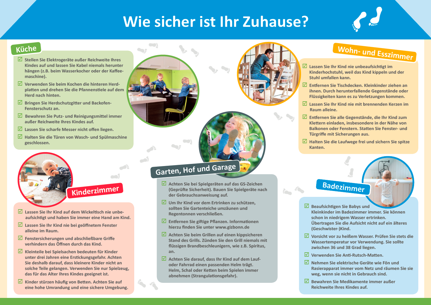Wie sicher ist Ihr Zuhause?