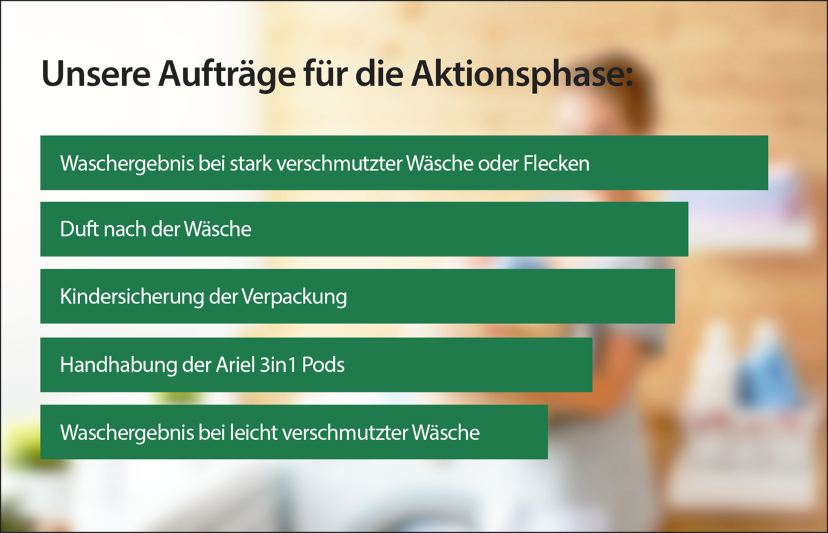 Unsere Aufträge für die Aktionsphase:
