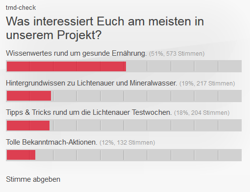 Was interessiert Euch am meisten in unserem Projekt?