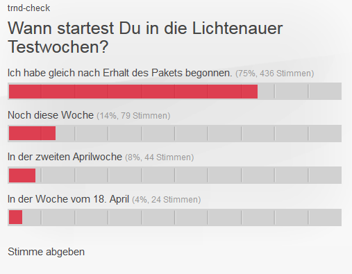 Wann startest Du in die Lichtenauer Testwochen?