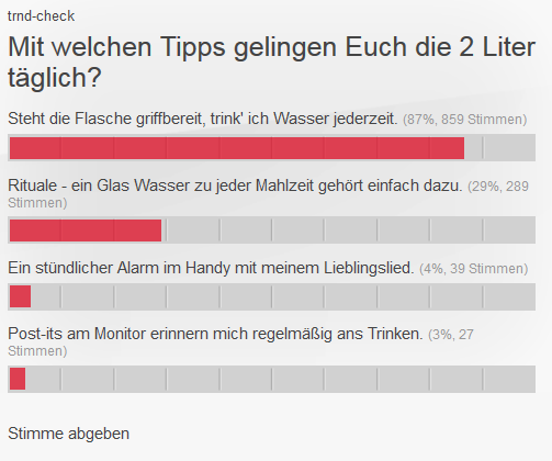 Mit welchen Tipps gelingen Euch die 2 Liter täglich?