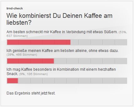 Wie kombinierst Du Deinen Kaffee am liebsten?