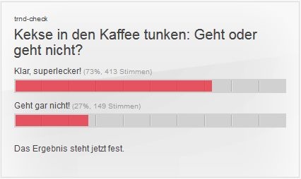 Kekse in den Kaffee tunken: Geht oder geht nicht?
