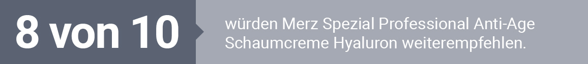 Meinungen, Erfahrungen und Bewertungen zu Merz Spezial Professional Anti-Age Schaumcreme Hyaluron.