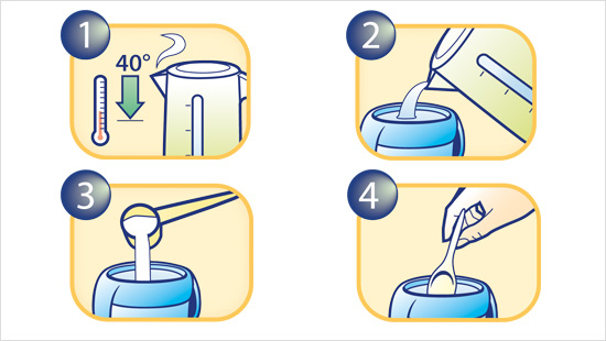 Die Kindermilch von Milupa lässt sich im Handumdrehen frisch zubereiten: sowohl warm als auch kalt und jeweils mit abgekochtem Wasser.