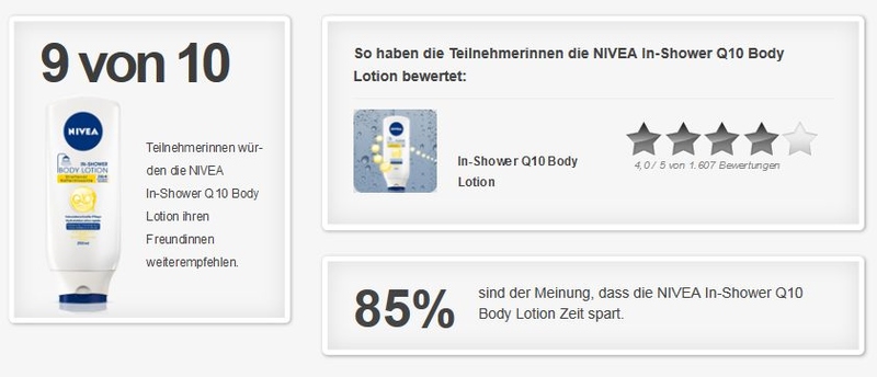 Ergebnisse NIVEA In-Shower Q10 Body Lotion