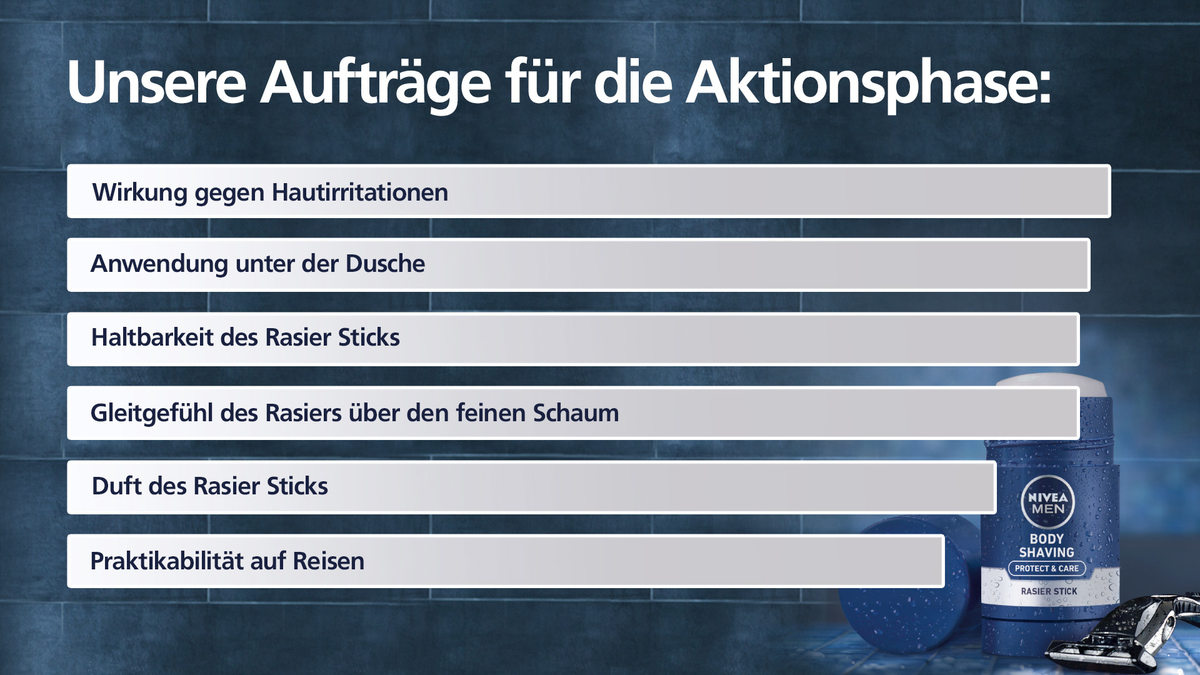 Folgende Themen interessieren Projektbegleiter am NIVEA MEN Body Rasier Stick am meisten.