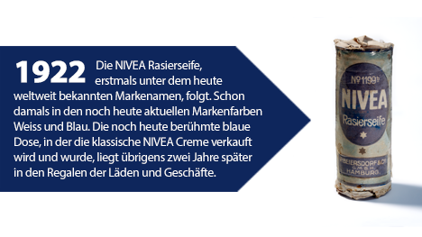 Im Jahre 1922: Die NIVEA Rasierseife unter dem heute weltbekannten Markennamen.